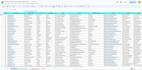 do targeted b2b lead generation, linkedin research and email list building