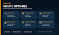 manage and setup amazon ads and optimize your amazon ppc campaigns