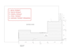 provide deck and patio permit drawing