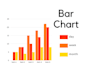 create a looker studio and data studio dashboard