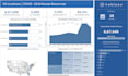 create interactive and sleek tableau dashboard