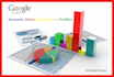 install Google Analytics on your website