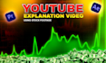 make your youtube explanation video using stock footage