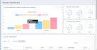 develop custom designed and fully responsive website using html5 CSS bootstrap
