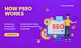 create 1000s of programmatic SEO pages for your wp website