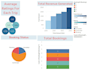 create interactive dashboards in power bi and tableau visualize your success