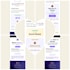 design responsive HTML email template for mailchimp, shopify, klaviyo