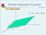 do statistics assigned, simple, multiple, ridge and logistic regression analysis