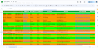 do web scraping, data mining, scraping emails in any industry upto 30k in a day