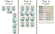 create your character sprites with digital 2d pixel art