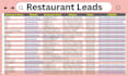 do restaurant owner leads and targeted b2b lead generation