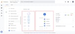 setup google analytics,ga4 ecommerce tracking,ga4 server side tracking