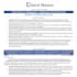 write your resume, cover letter and linkedin profile