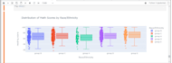 analyse your data with python
