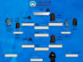 design sports tournament brackets, events poster, sports team logo, sports event