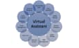 be your personal administrative virtual assistant