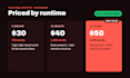 write youtube scripts for true crime, cash cow and documentary channels