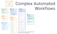 build advanced custom jotforms and setup integrations