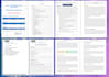 make iso quality management system, sop, qhse manual and plan