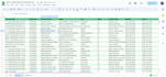get you 5 to 35 days old ucc mca leads