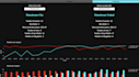 create detailed graphical reports using python