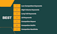 do best long tail SEO keyword research and competitor analysis