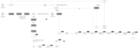 draw professional business process model bpmn in visio
