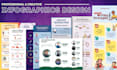 design creative and professional infographics