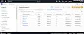 setup your AWS services ec2 vpc lambda sqs vpc cloudformation r53 iam