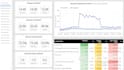 raw data analysis, dashboard,