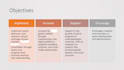 assist on strategic and planning development