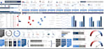 create excel dashboards, graphs, and charts