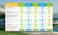 design creative comparison chart, pricing table, sell sheet