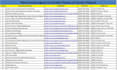 be your virtual assistant to do data entry, copy paste and web research