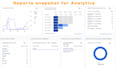 setup google analytics ga4 and enhanced ecommerce tracking