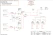 design professional commercial solar pv systems