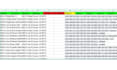 do best accurate bulk skip tracing real estate