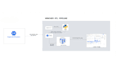 build web scrapers for data extraction and create etl pipelines using python