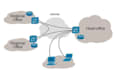 setup evry microtik point, site to site ipsec and any network issu