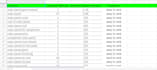 do advanced ahrefs and semrush keyword research for organic traffic
