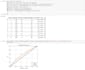 help you with data analysis using python, SAS and tableau