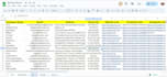 be your virtual assistant for data entry, web scraping, copy paste, web research