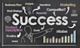 do financial analysis, projections and business plan