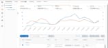 be amazon ppc campaign manager and manage amazon ads optimization
