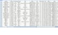 execute email harvesting, web scarping, mining and research