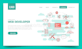 create api and professional website design and development