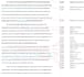 line edit your fiction novel