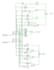 help you in implementing digital logic designs