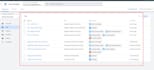set up or fix ga4 tracking, ecommerce and conversion tracking using GTM