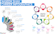 create professional organizational chart and product infographics